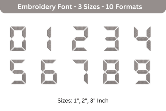 LCD Font 0 to 9: A Designer's Review for Personalized Gifts