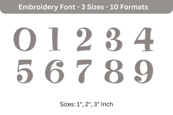 Pixie Font 0 to 9 Review for Craft Fair Success