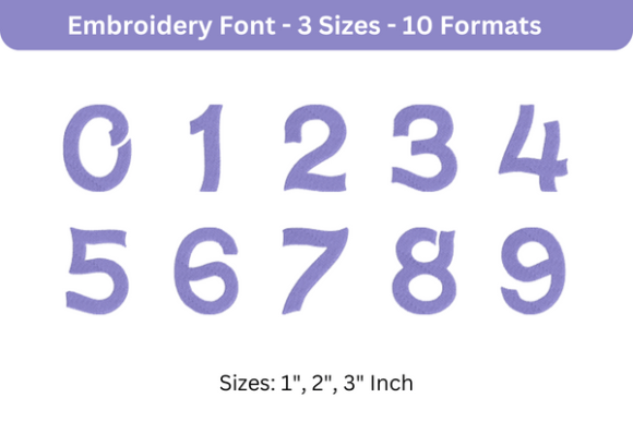 Wavie Font 0 to 9 Review for Personalized Gifts