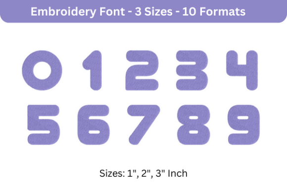 You Are Here Font 0 to 9 Review